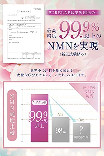 日本制 PURELAB NMN 15000MG 15000 每粒250MG 一瓶60粒