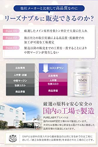 日本制 PURELAB NMN 15000MG 15000 每粒250MG 一瓶60粒